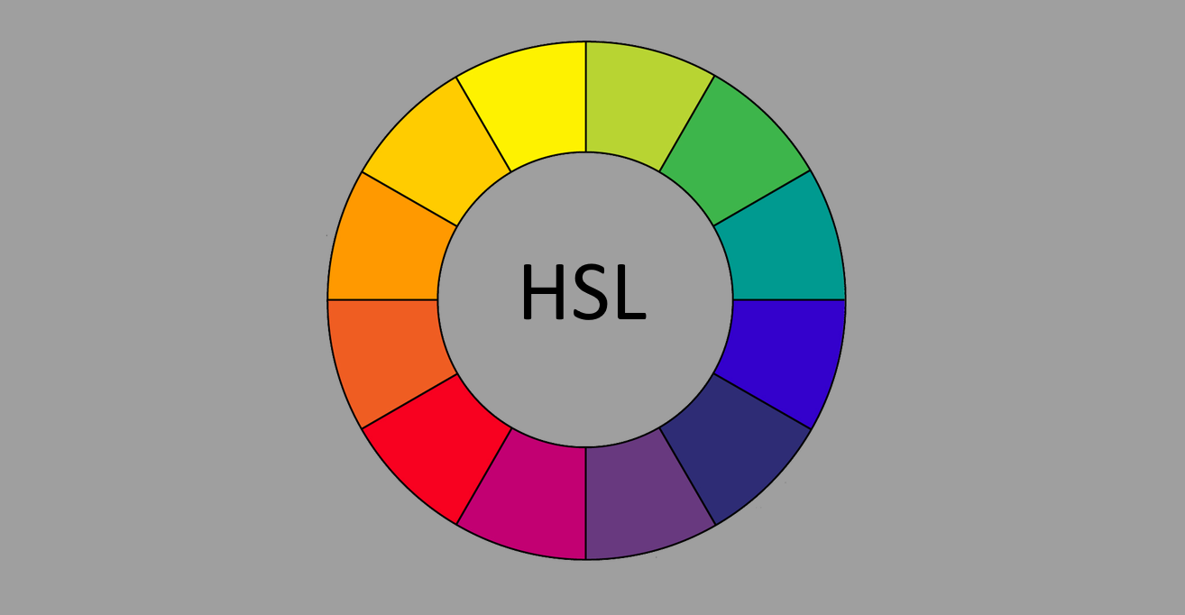 HSL color chart